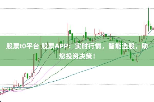 股票t0平台 股票APP：实时行情，智能选股，助您投资决策！