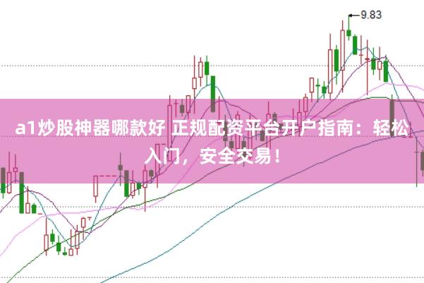a1炒股神器哪款好 正规配资平台开户指南:轻松入门,安全交易!