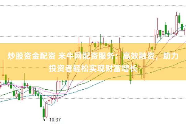 炒股资金配资 米牛网配资服务：高效融资，助力投资者轻松实现财富增长