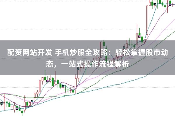 配资网站开发 手机炒股全攻略:轻松掌握股市动态,一站式操作流程解析